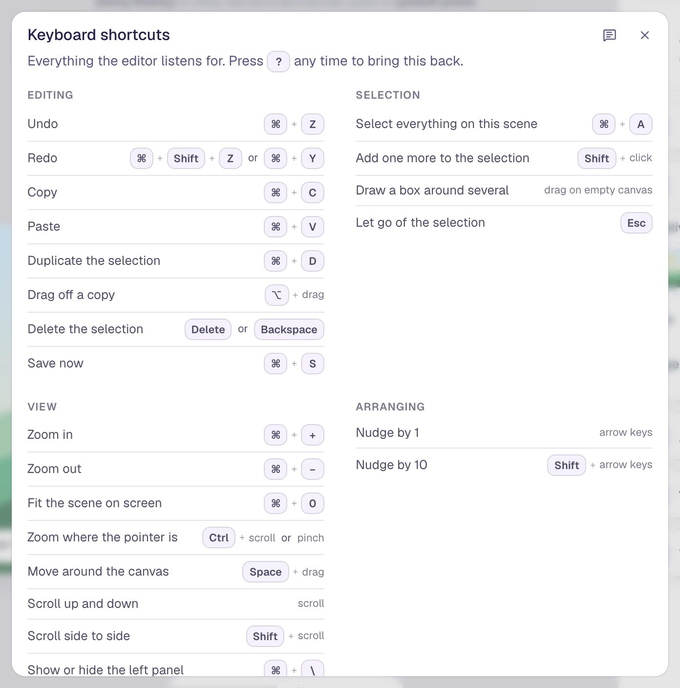 The Keyboard shortcuts window, with Undo, Redo, Copy, Paste, Duplicate the selection, Drag off a copy, Delete the selection and Save now under Editing, and Select everything on this scene, Add one more to the selection, Draw a box around several and Let go of the selection under Selection